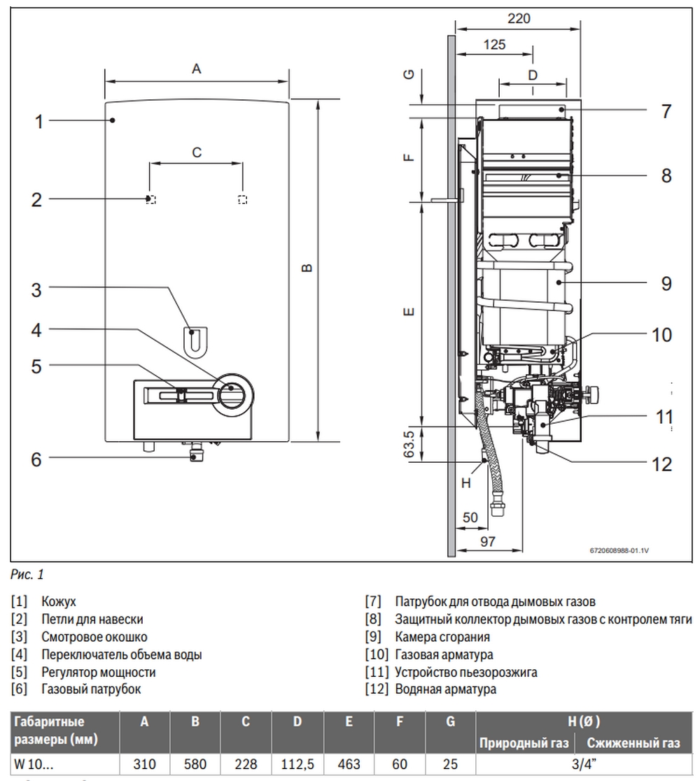 Bosch Therm 4000 O W 10-2 P (7701331010) Габаритные размеры