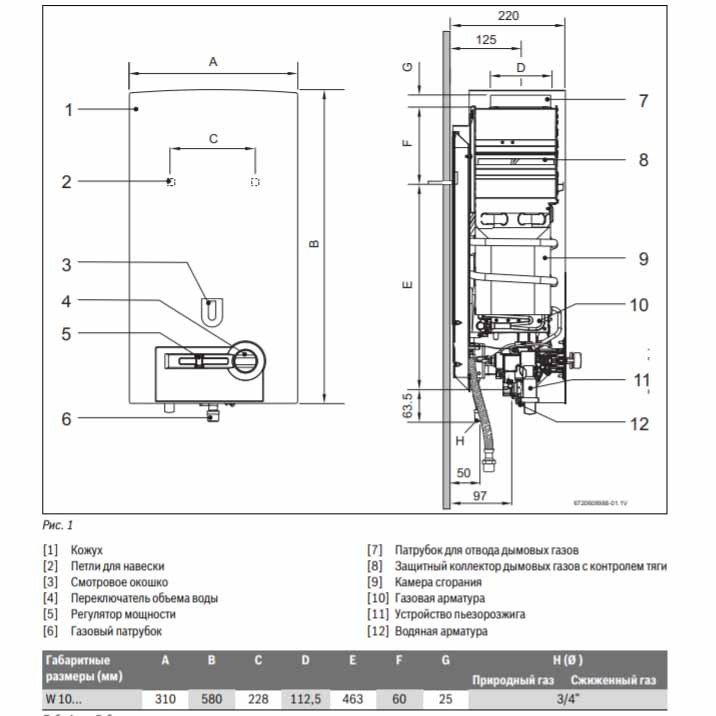 Газовая колонка Bosch Therm 4000 O WR 10-2 P (7701331615) отзывы - изображения 5
