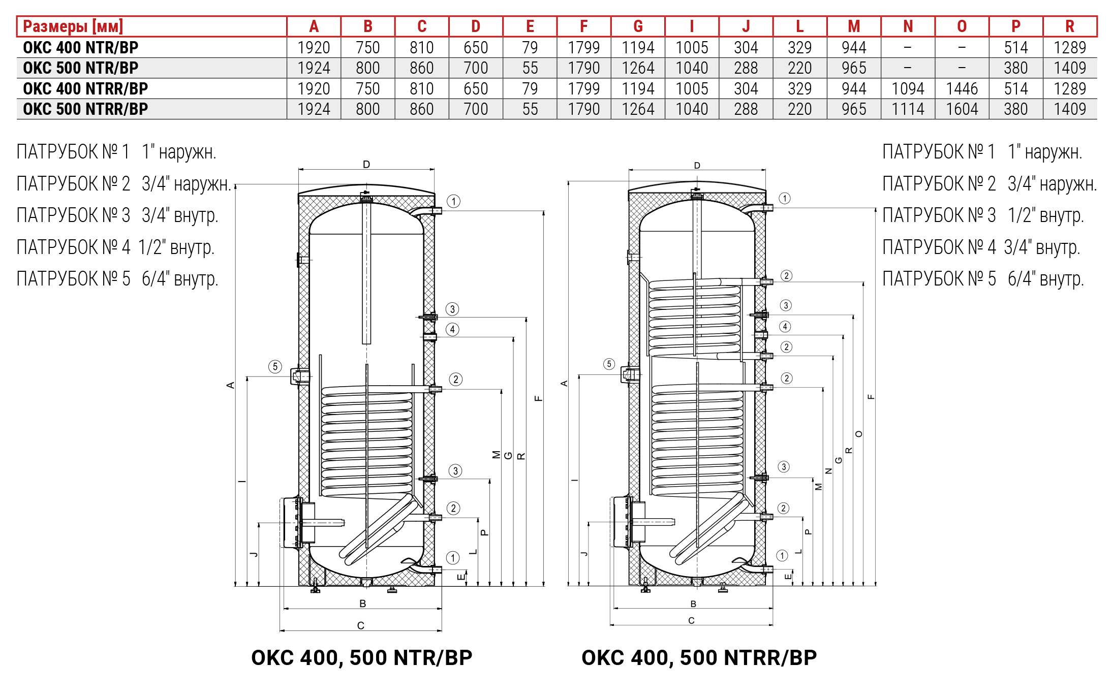Drazice OKC 400 NTR/BP (121470101) Габаритные размеры