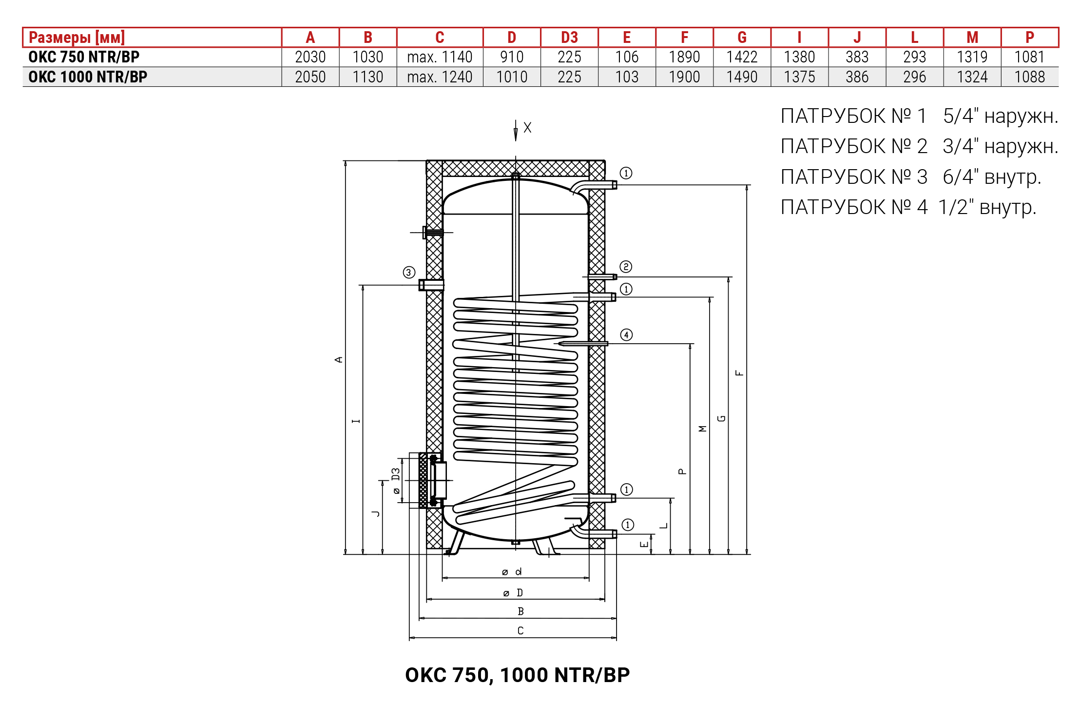 Drazice OKC 750 NTR/BP (105513053) Габаритные размеры