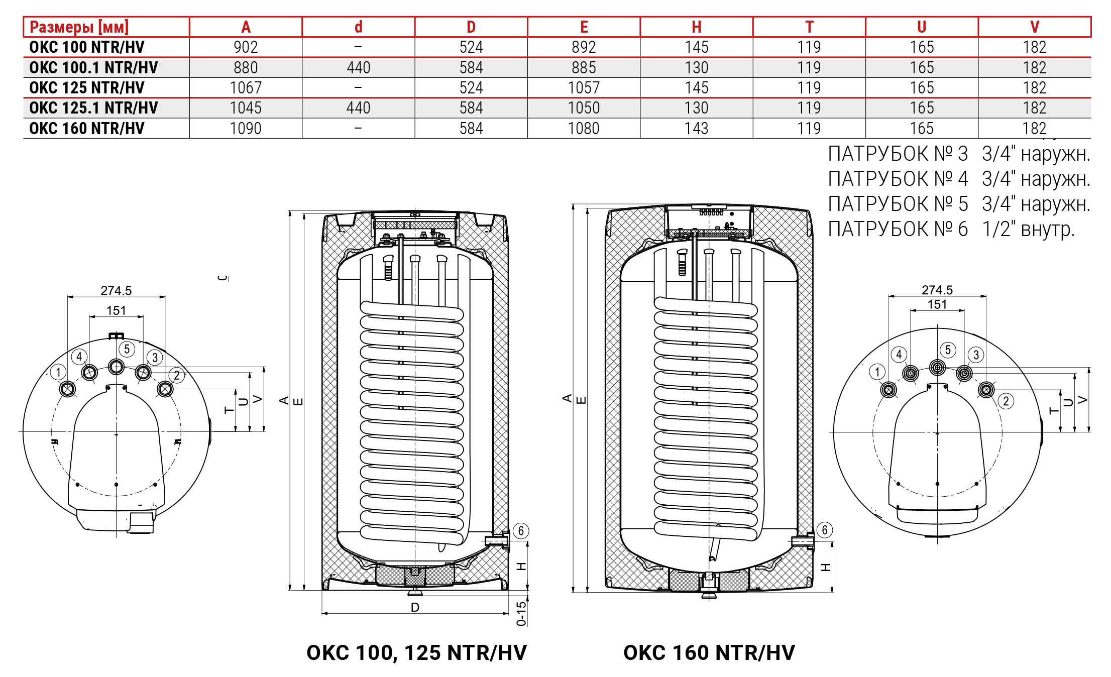 Drazice OKC 100 NTR/HV (110870601) Габаритные размеры