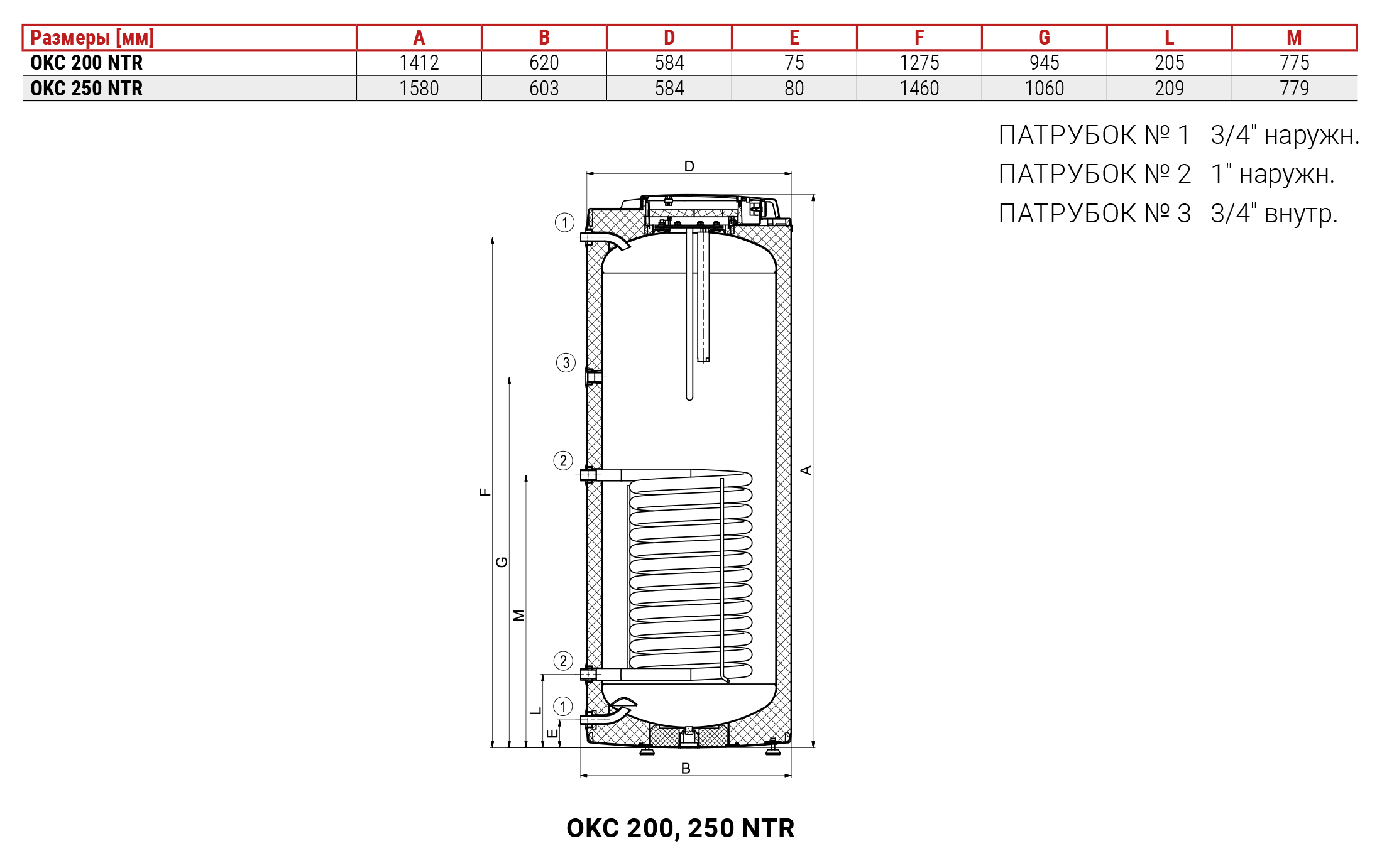 Drazice OKC 200 NTR (110770801) Габаритные размеры
