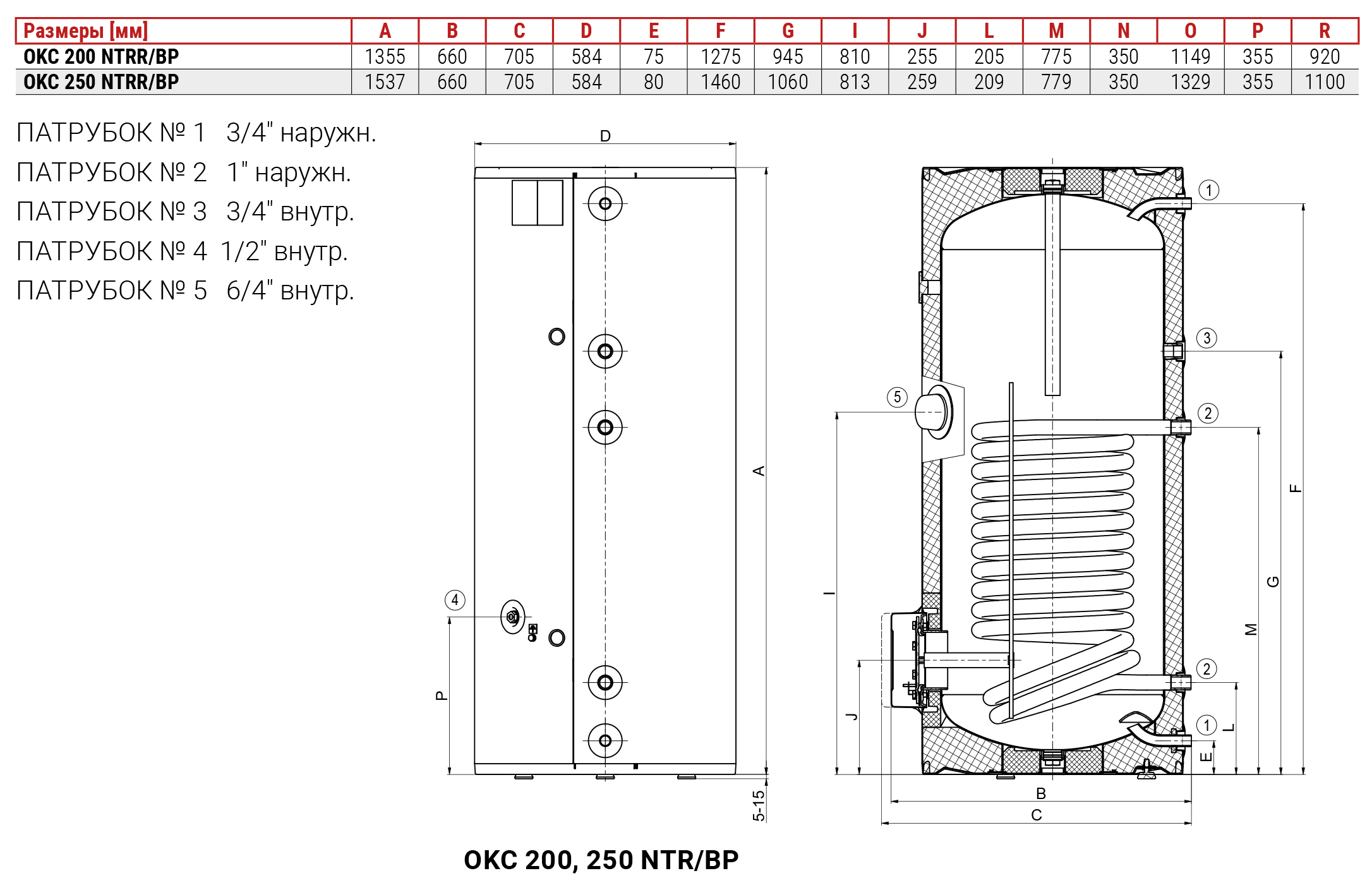 Drazice OKC 200 NTR/BP (110770101) Габаритные размеры
