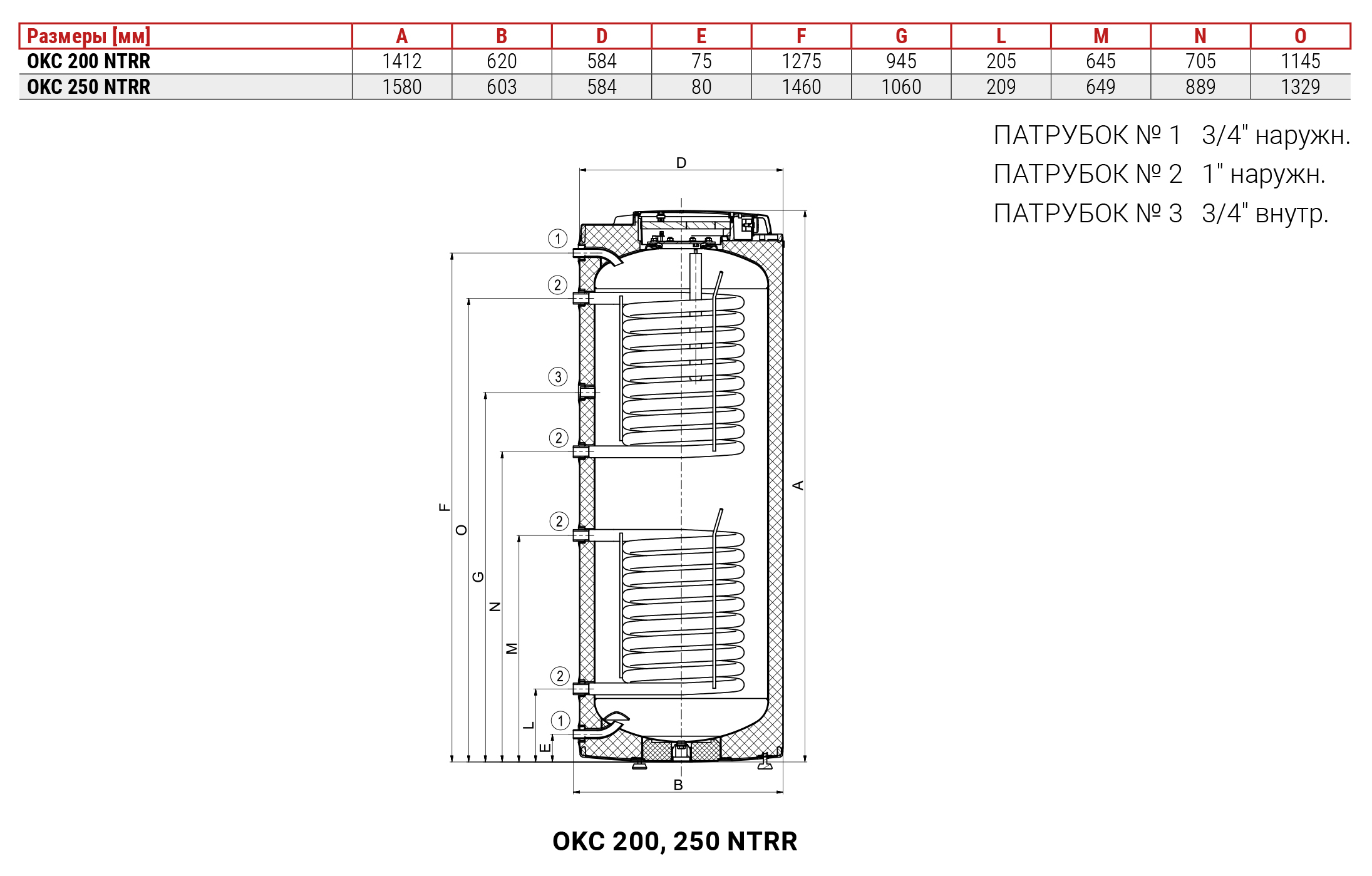 Drazice OKC 200 NTRR (110790801) Габаритные размеры