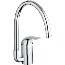 ᐉ Смеситель для умывальника Grohe Euroeco 32734000 купить по цене 3 724 ...