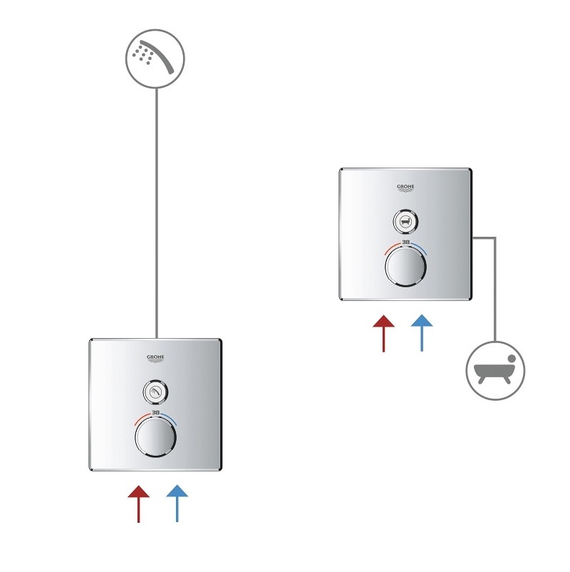 продаём Grohe Grohtherm SmartControl 29123000 в Украине - фото 4