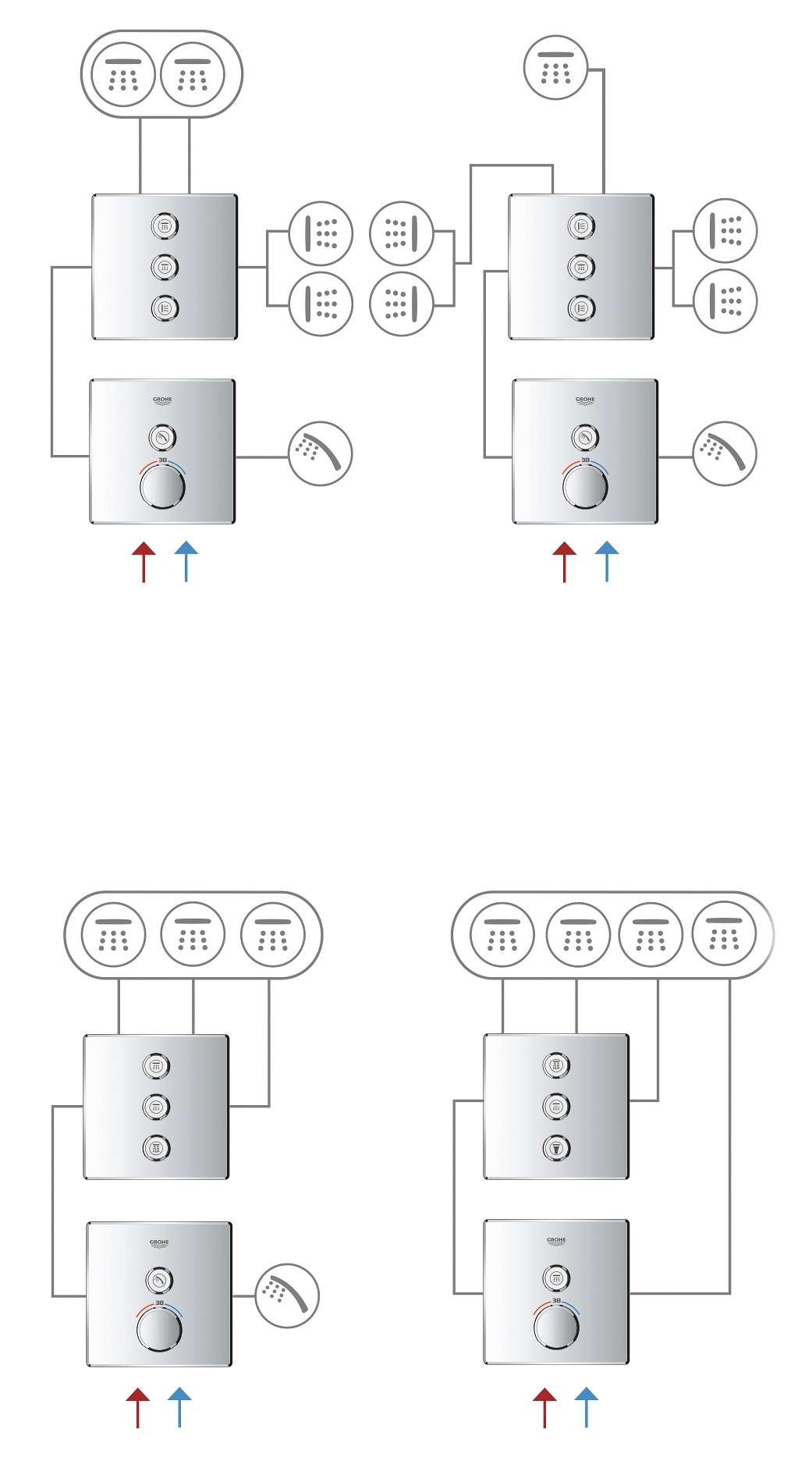 Внешняя часть смесителя Grohe Grohtherm SmartControl 29123000 отзывы - изображения 5