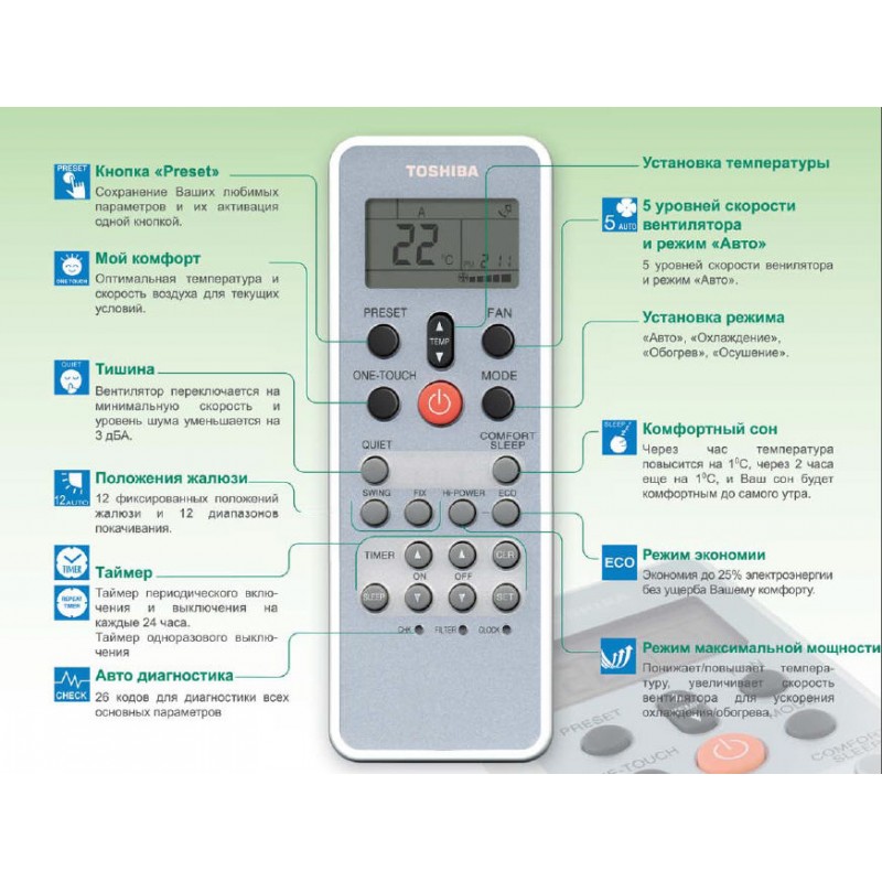 Кондиционер сплит-система Toshiba RAS-24SKHP-ES2/RAS-24S2AH-ES2 цена 0 грн - фотография 2