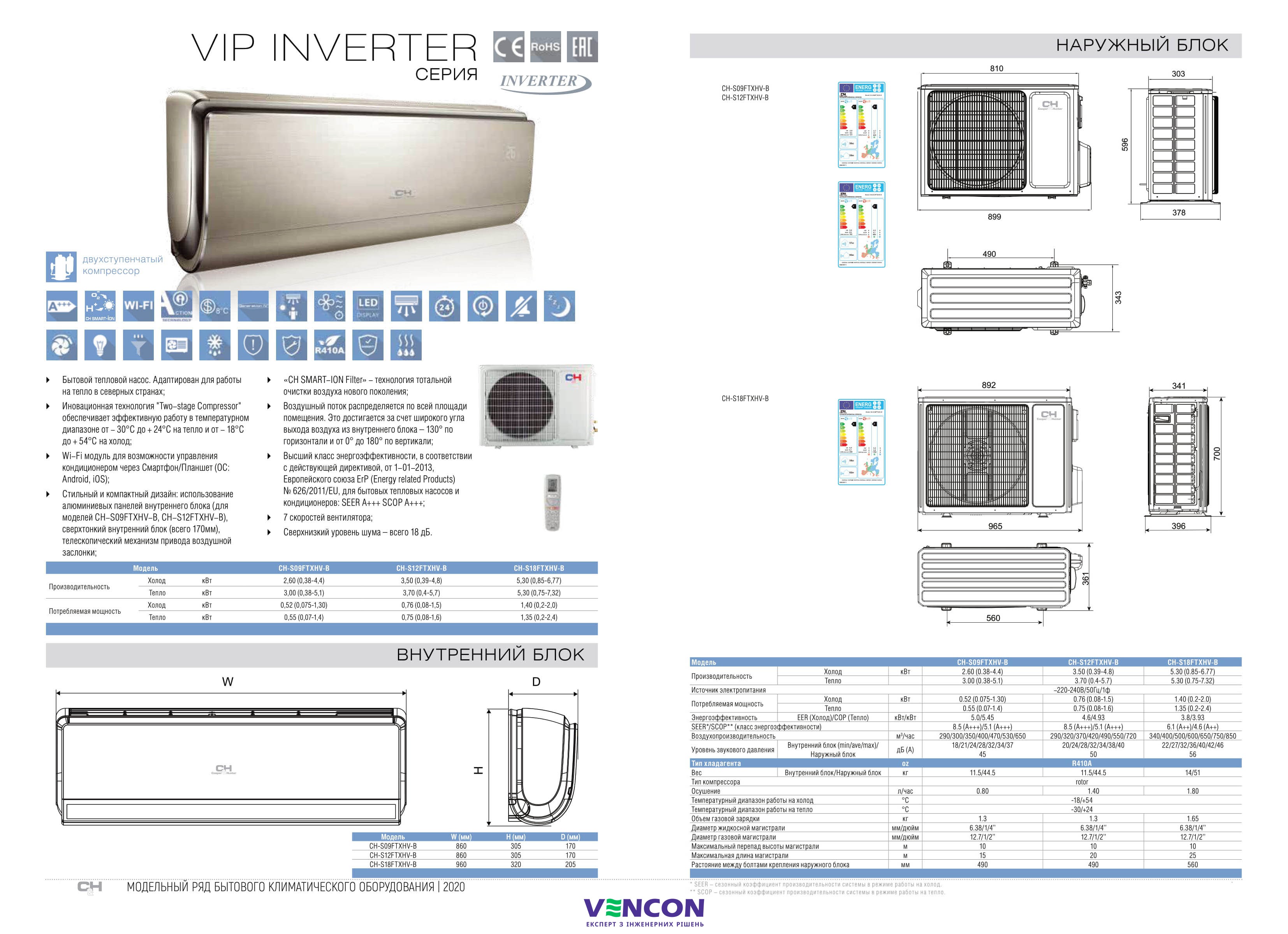Cooper&Hunter Vip Inverter CH-S09FTXHV-B Характеристики