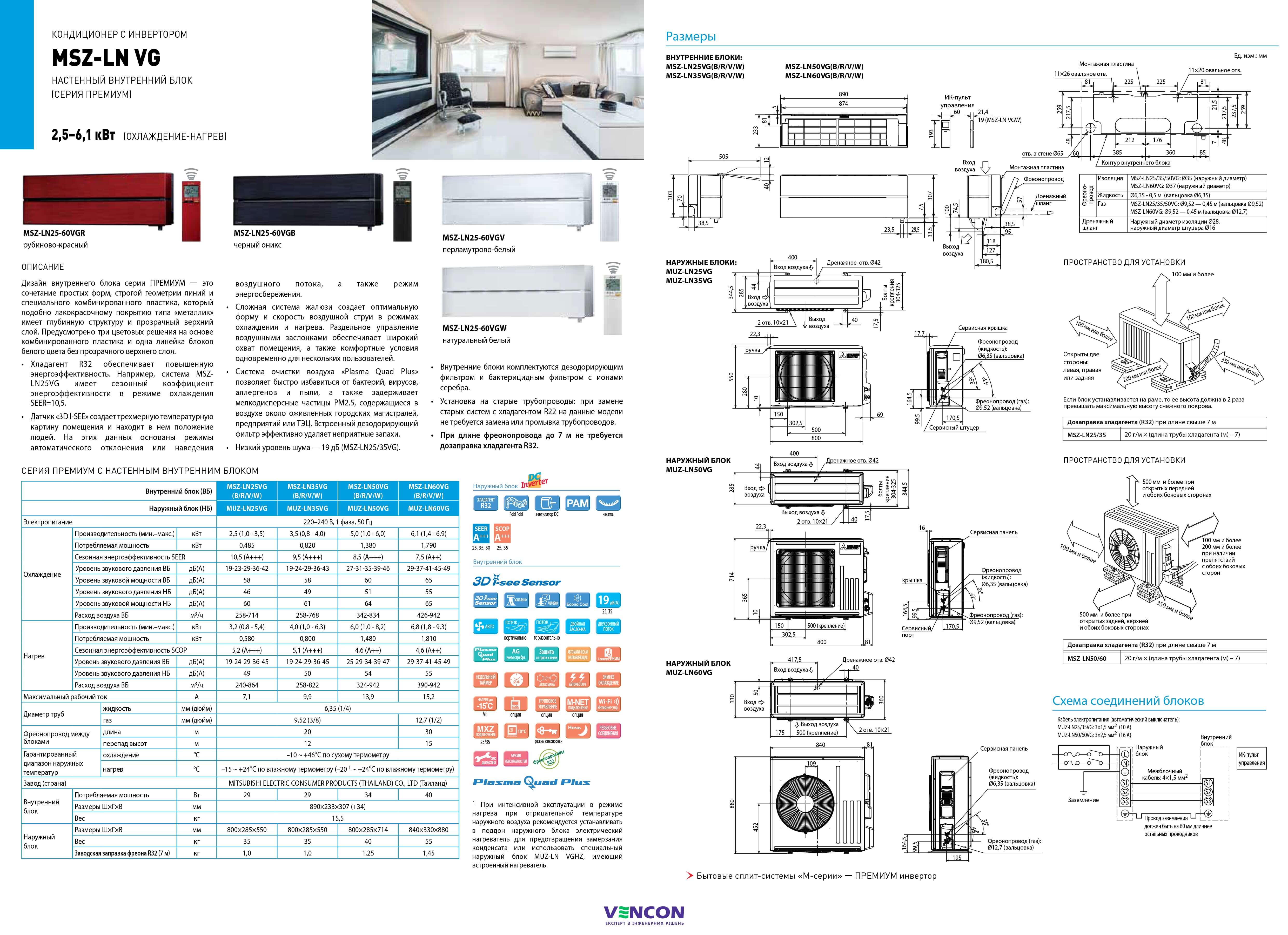 Mitsubishi Electric Premium Inverter MSZ-LN35VGW-E1/MUZ-LN35VG-E1 