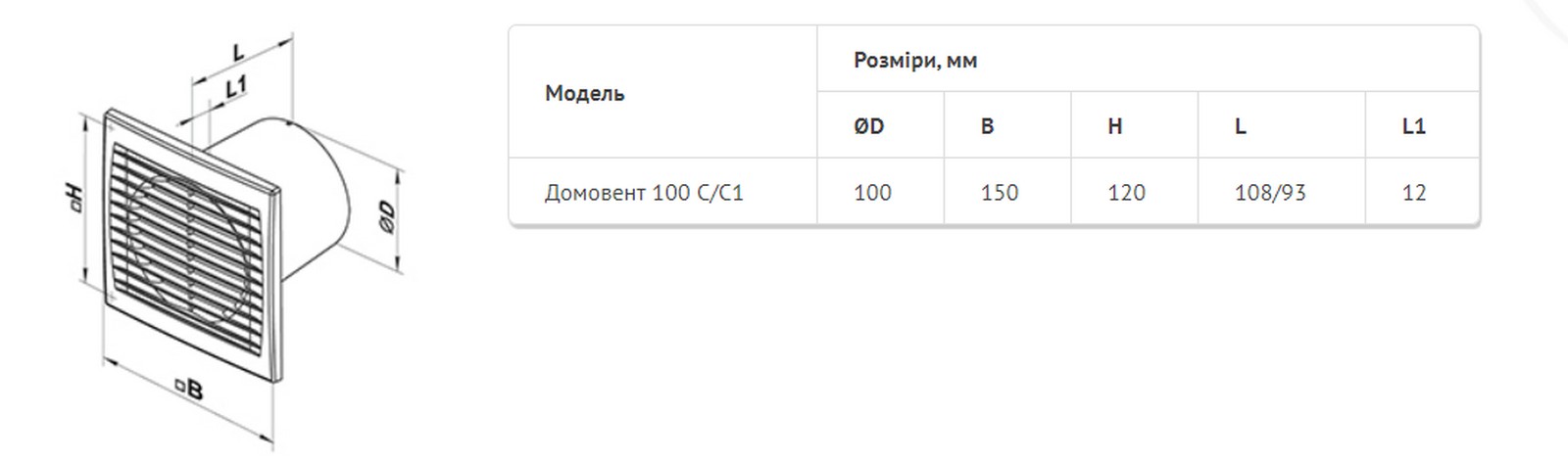 Домовент 100 С Габаритні розміри