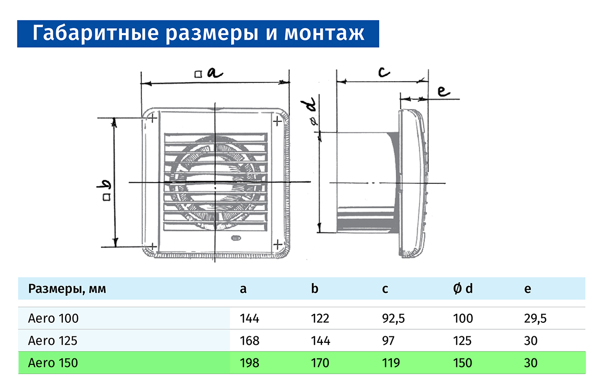 Blauberg Aero Gold 150 Габаритные размеры