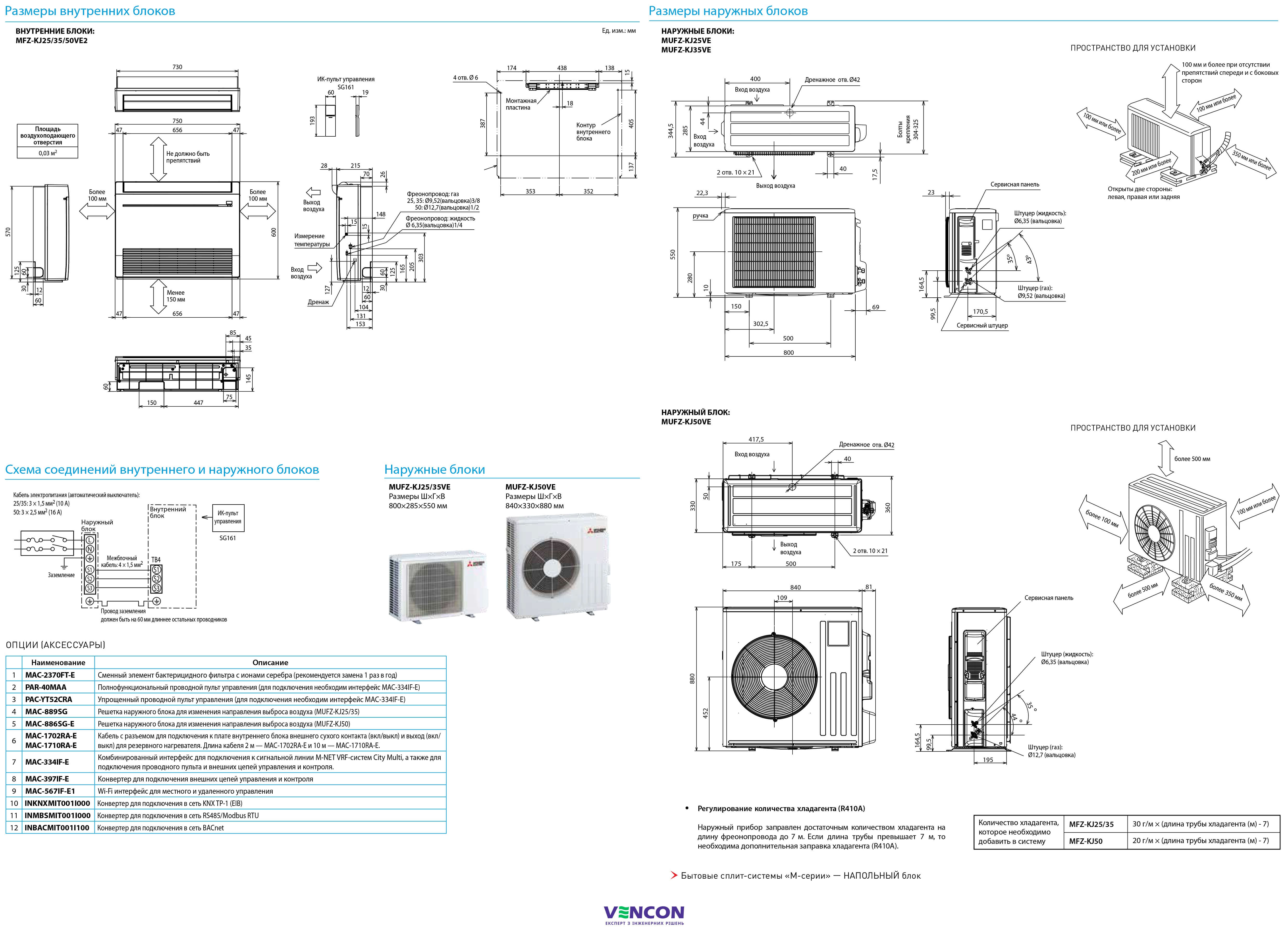 Mitsubishi Electric MFZ-KJ50VE/MUFZ-KJ50VE 