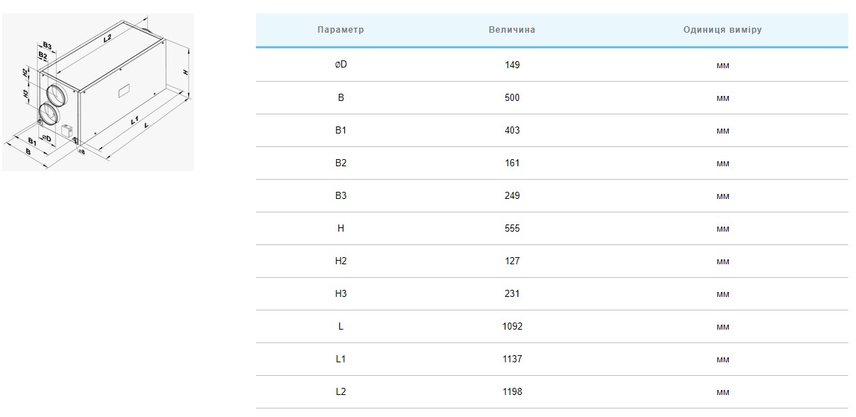 Вентс ВУТ 300-1 ВГ ЄС Габаритні розміри