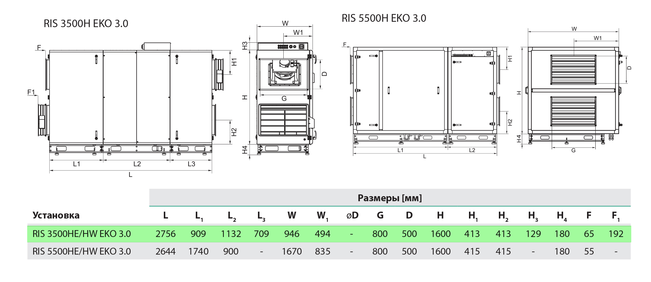 Salda RIS 3500 HEL EKO 3.0 Габаритные размеры