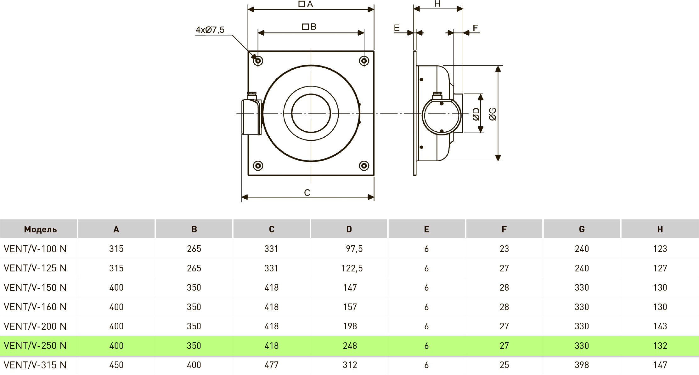 Soler&Palau VENT/V-250L Габаритные размеры