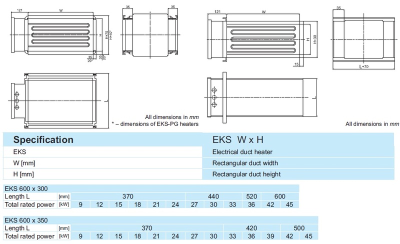 Нагреватель воздуха Salda EKS 600x300/36-3f цена 47360.00 грн - фотография 2