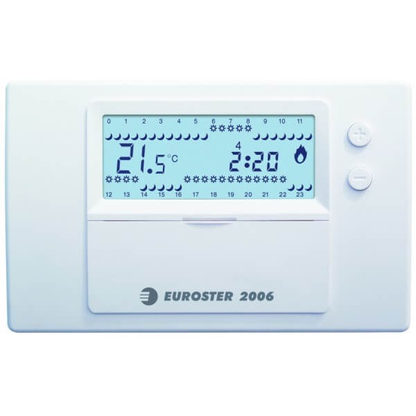 Отзывы терморегулятор Euroster 2006