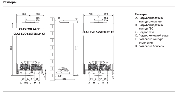 Ariston Clas Evo System 28 FF Габаритные размеры