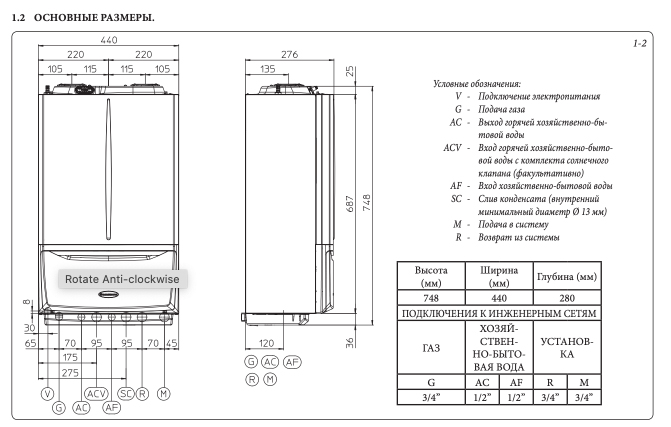 Immergas Victrix Maior 28 TT 1 ErP Габаритні розміри