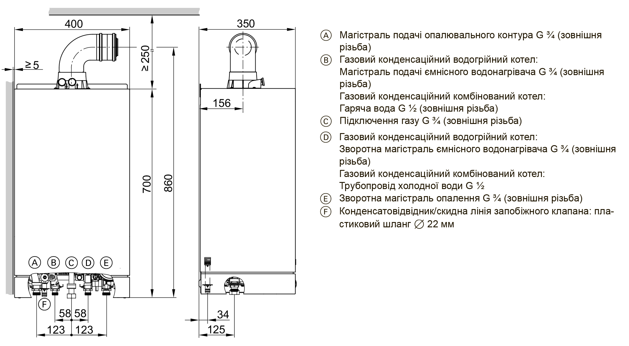 Инструкция для Viessmann Vitodens W (конденсационный котел) // Все Инструкции RU