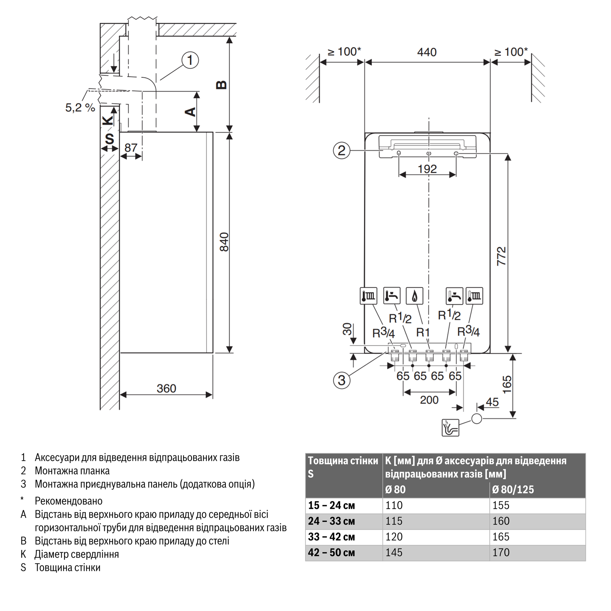 Газовый котел Bosch Condens 7000i W GC7000iW 14/24 CB 23 (7736901385) инструкция - изображение 6