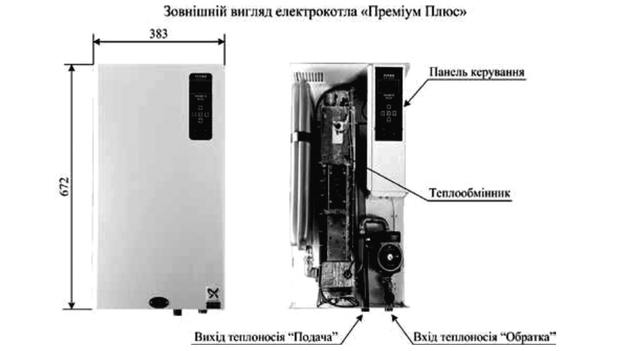 Tenko Преміум Плюс 21 380 Габаритні розміри