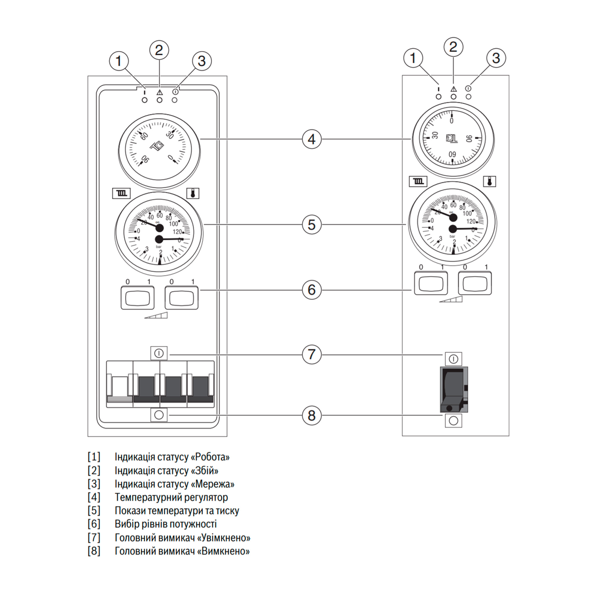 Електричний котел Bosch Tronic 5000 H 30kW відгуки - зображення 5