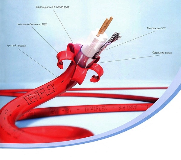 Електрична тепла підлога Devi DEVIFlex 10T 100м (140F1228) ціна 11940 грн - фотографія 2