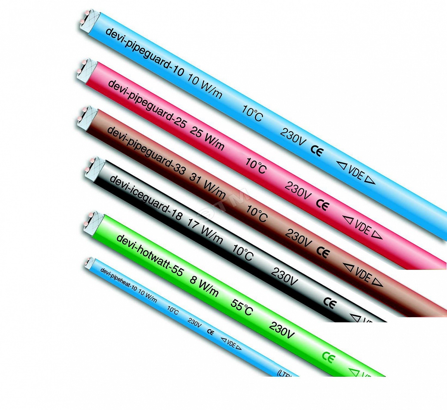 Devi DeviPipeguard 33 250м (98300869)