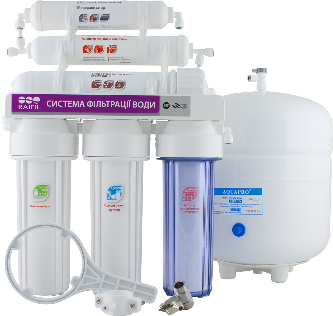 Мембранный фильтр для воды Raifil Grando 6 (RO905-650-EZ)