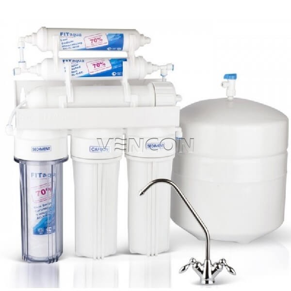 FITaqua ARO-6