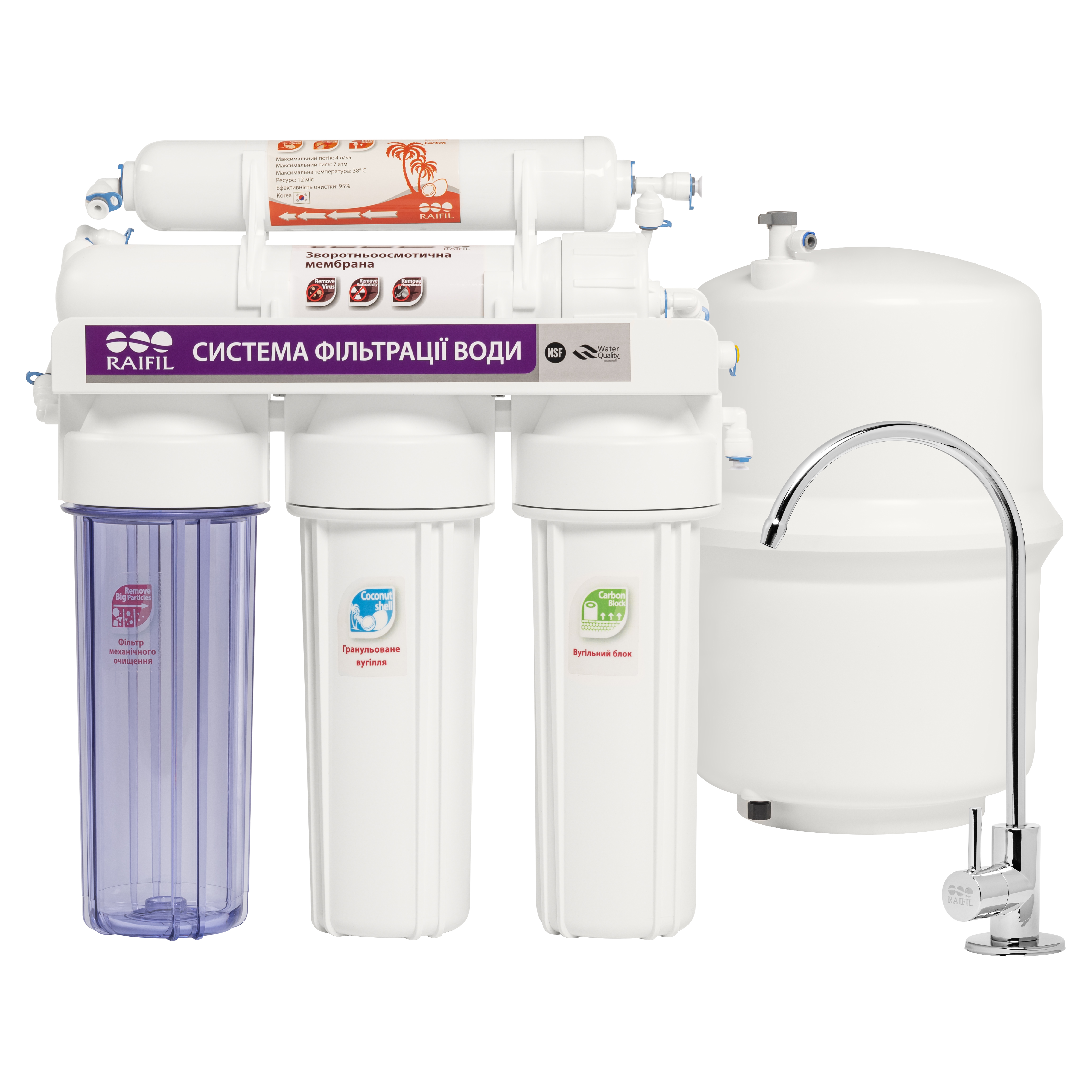 Raifil Grando Premium 5 (RO905-550-EZ)