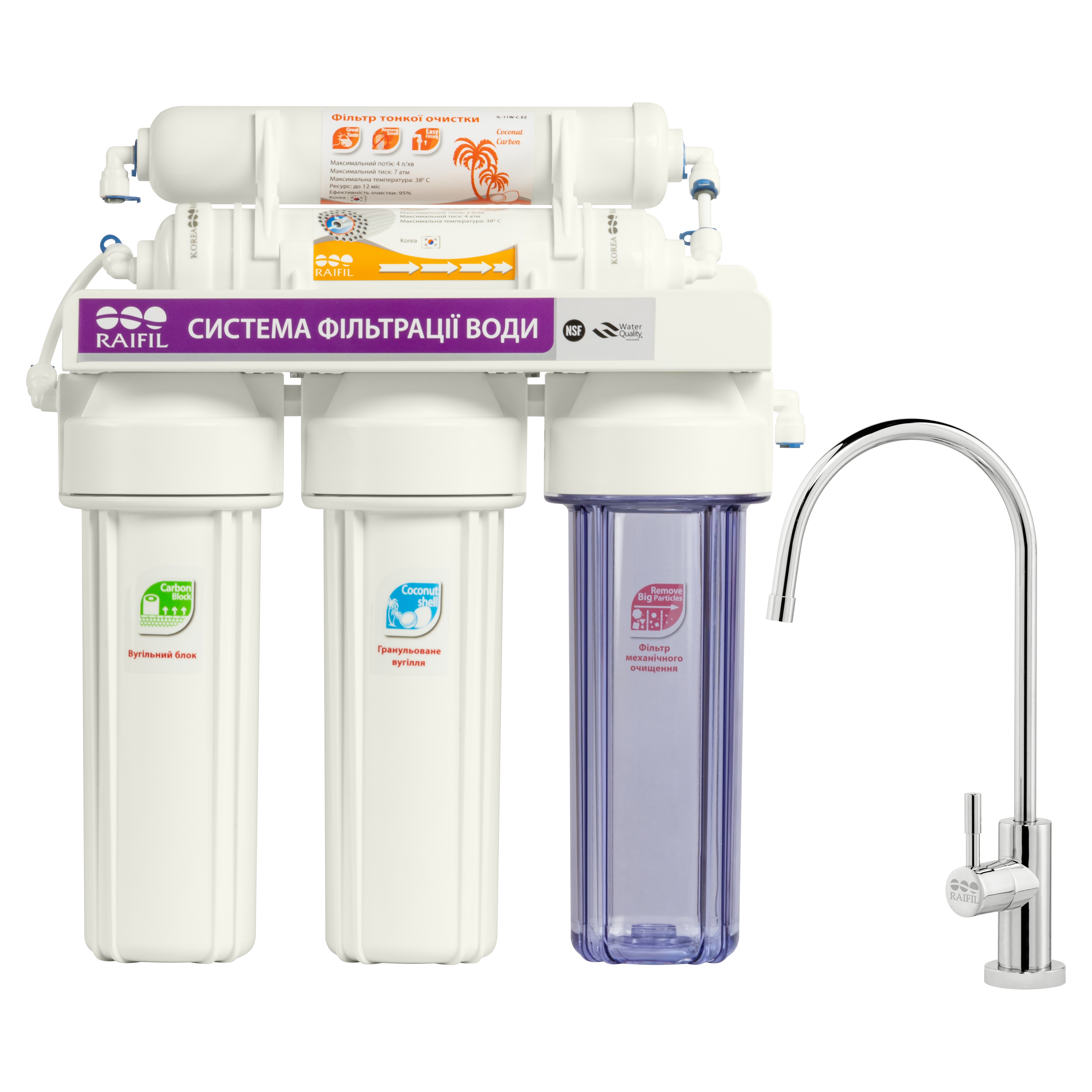 Raifil Novo 5 (PU905W5-WF14-PR-EZ)