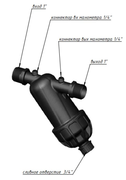 Фільтр Azud DF 1 характеристики - фотографія 7