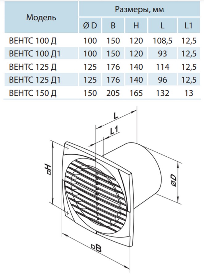 Вентс 100 Д К Габаритные размеры