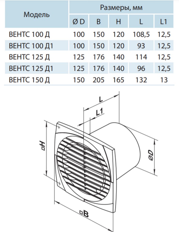Вентс 100 ДТН Л Габаритные размеры