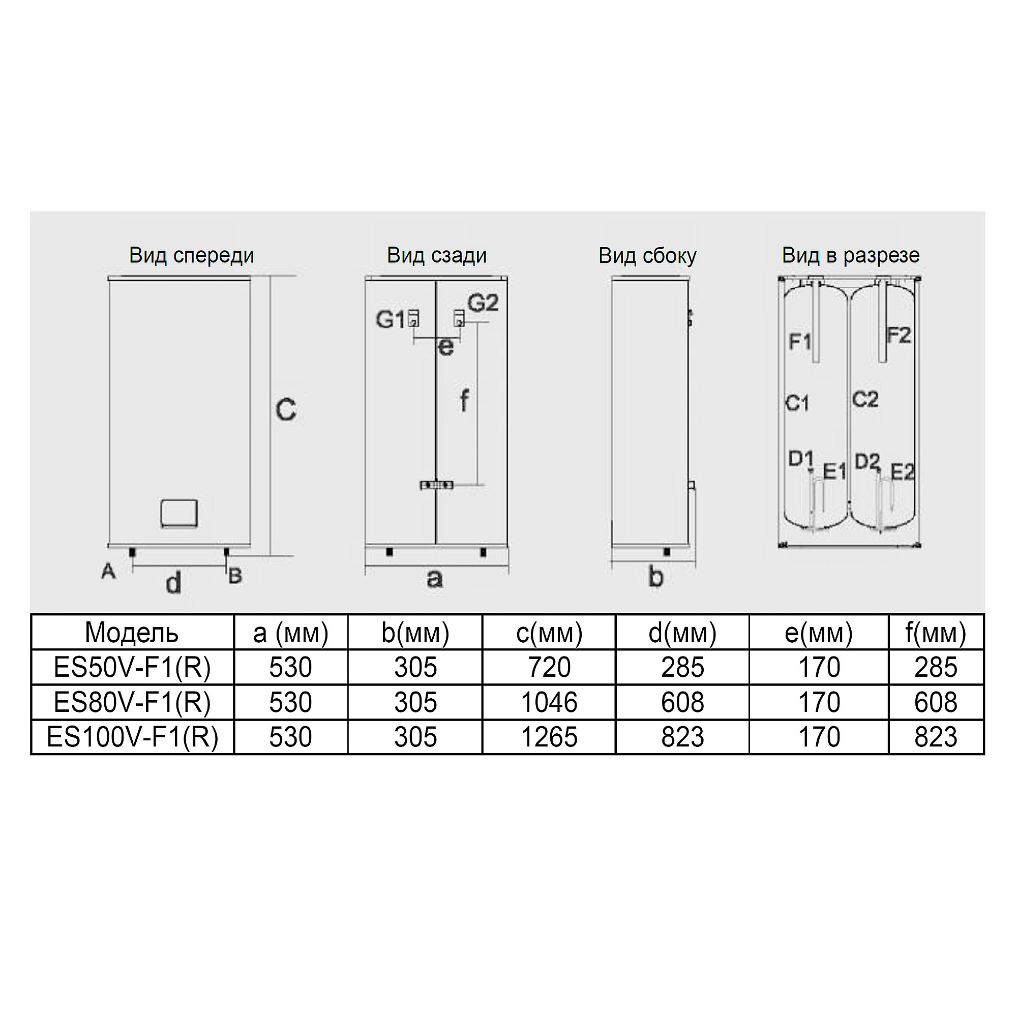 Бойлер Haier ES80V-F1 (R) характеристики - фотография 7