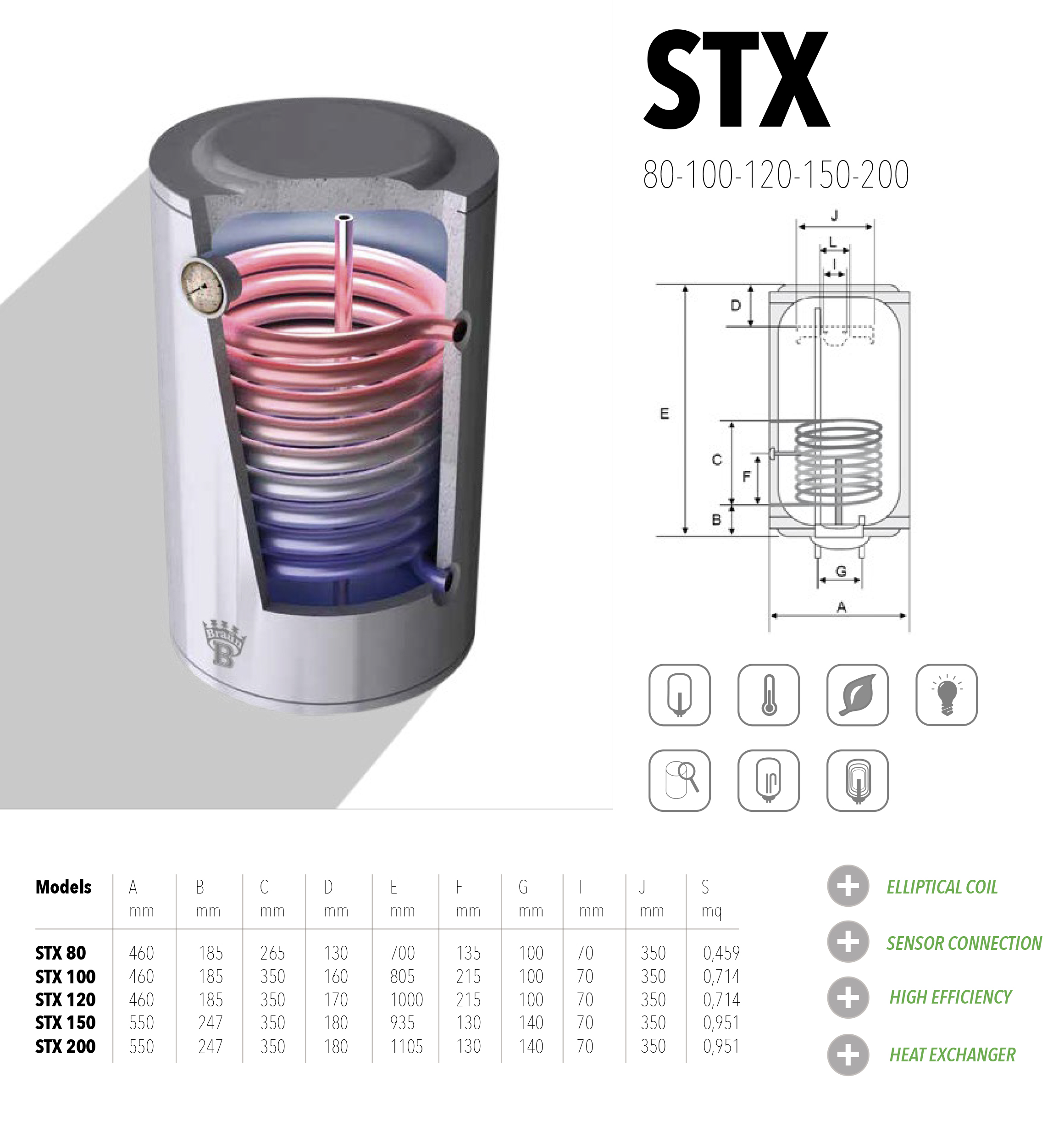 Bandini Braun STX 100R (STX100C5VDY152) Габаритні розміри