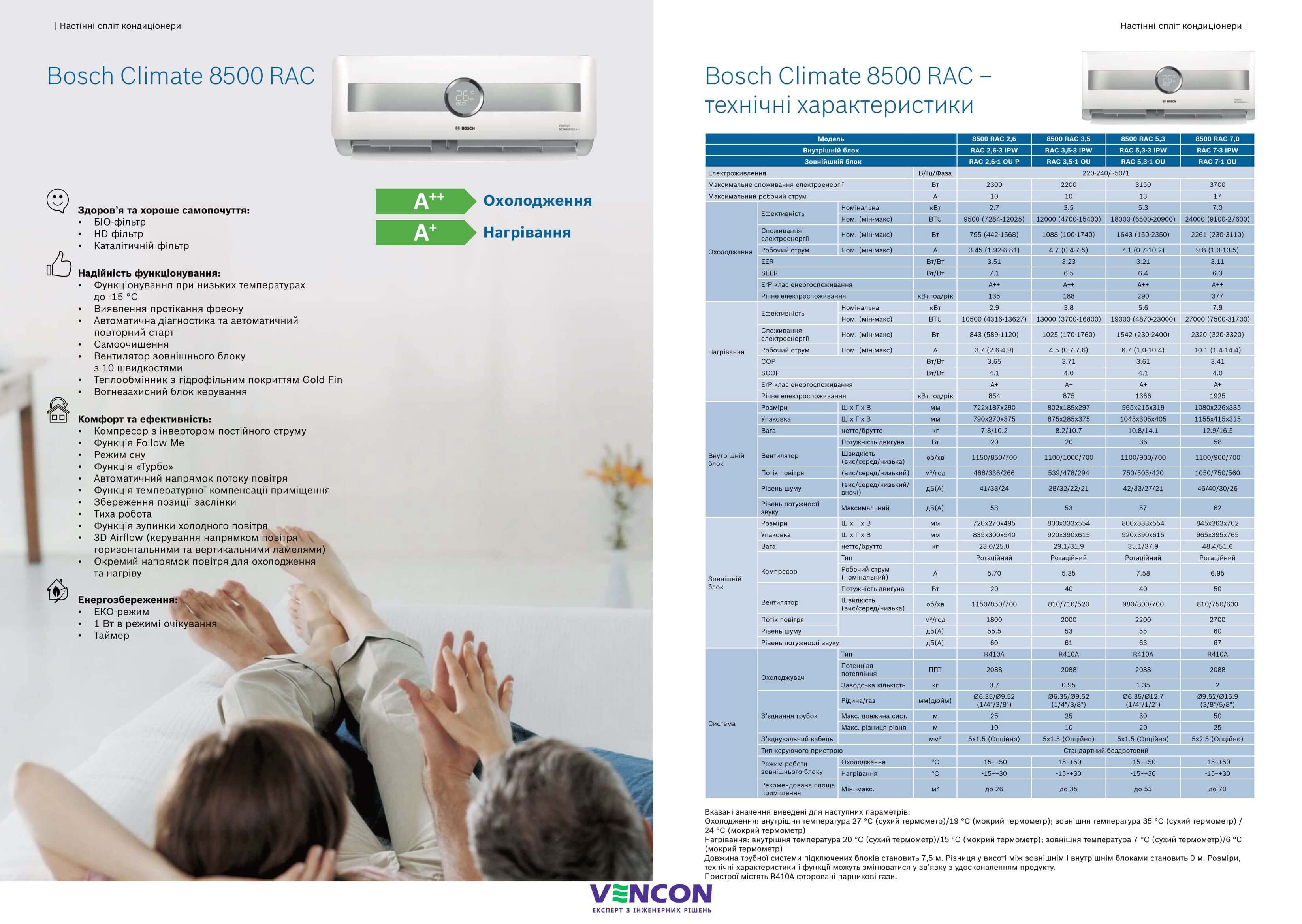 Bosch Climate 8500 RAC 2,6-3 IPW Характеристики