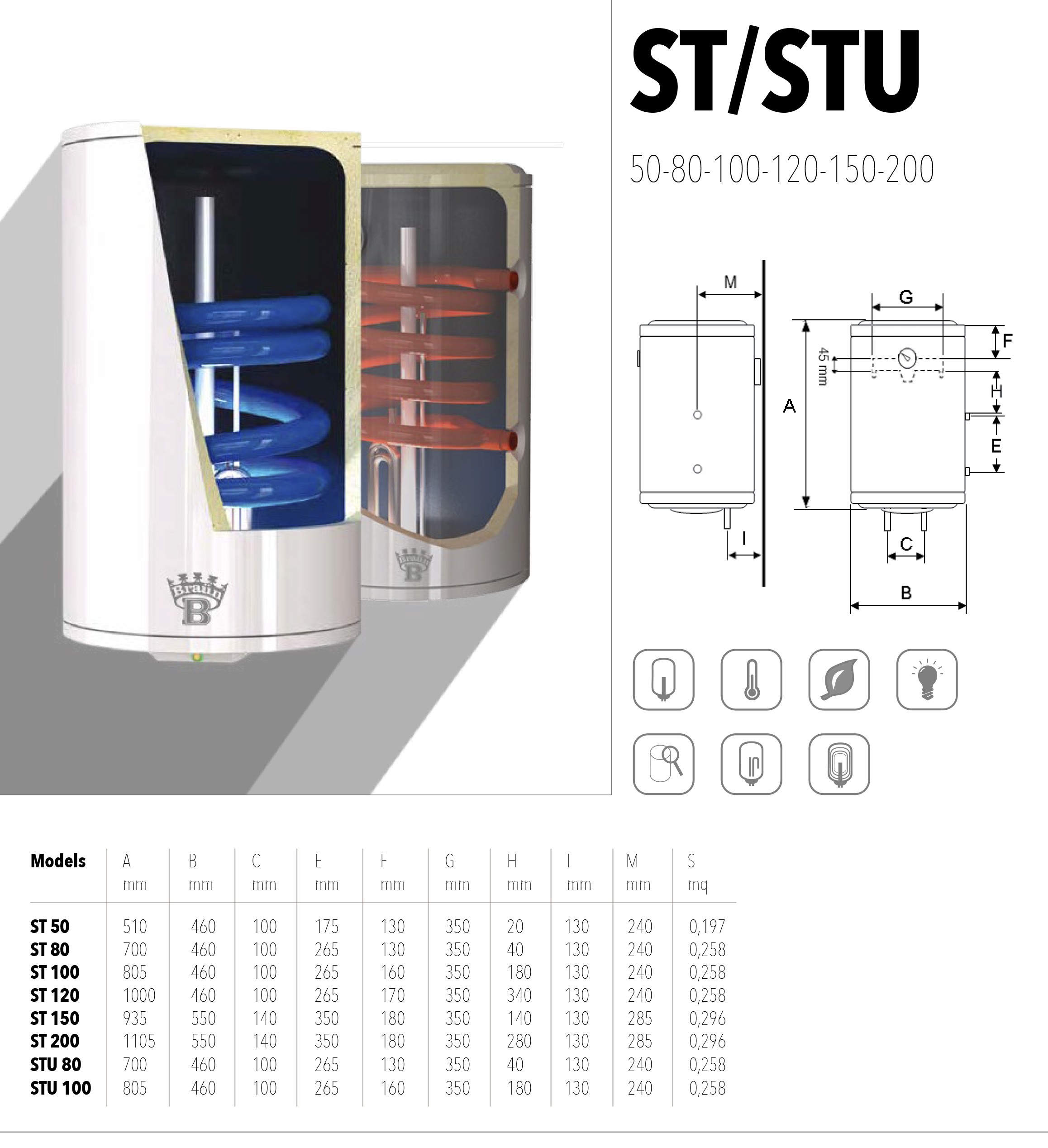 Bandini Braun ST 120R (ST0120C2VRD152) Габаритні розміри