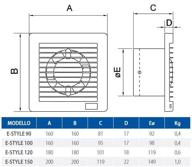 Elicent E-Style 120 Pro MHT Габаритні розміри