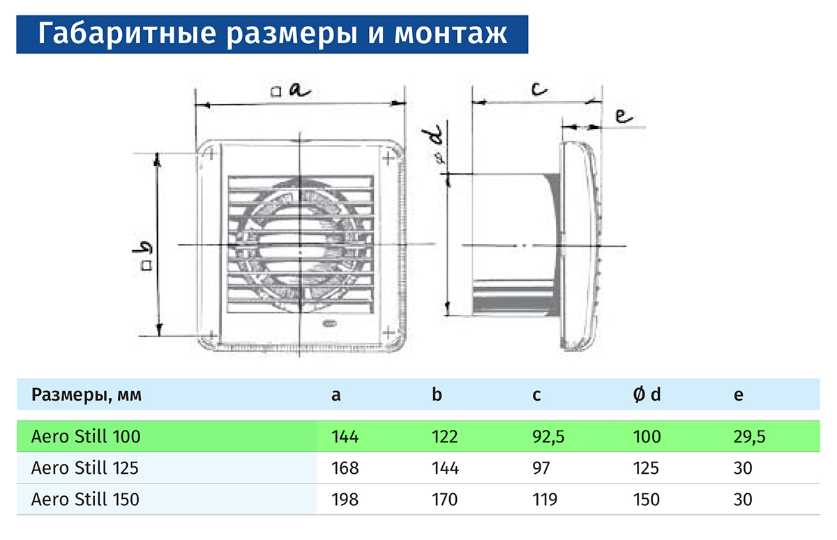 Blauberg Aero Still 100 SH Габаритные размеры