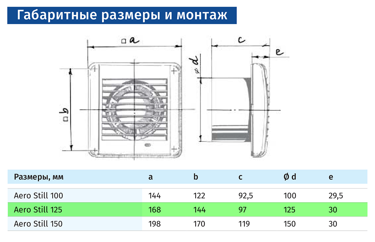 Blauberg Aero Still Gold 125 Габаритні розміри