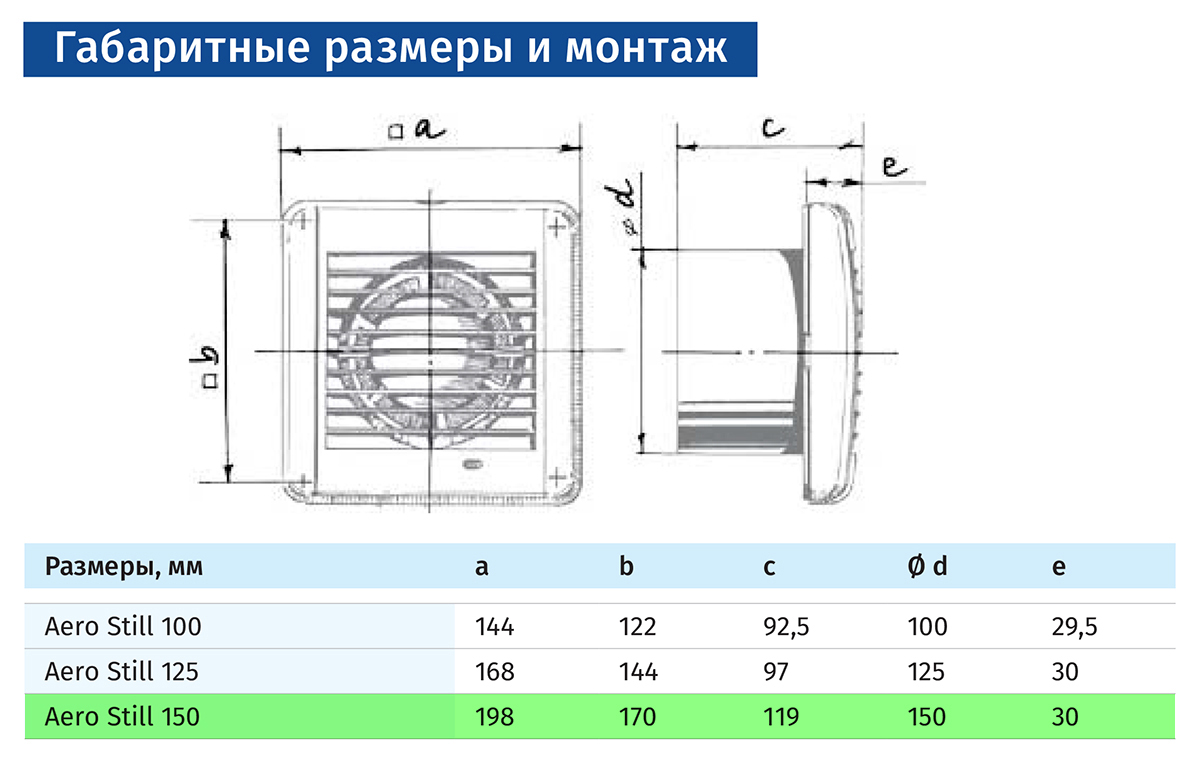 Blauberg Aero Still Gold 150 S Габаритні розміри