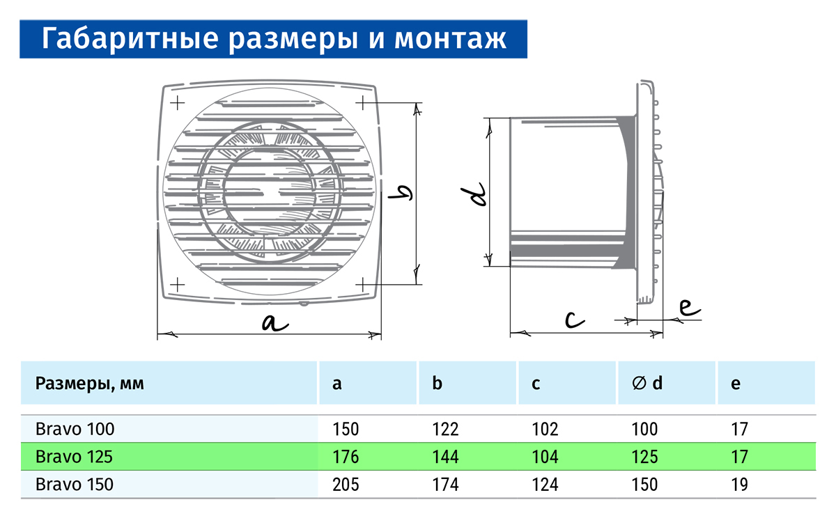 Blauberg Bravo Platinum 125 IR Габаритные размеры