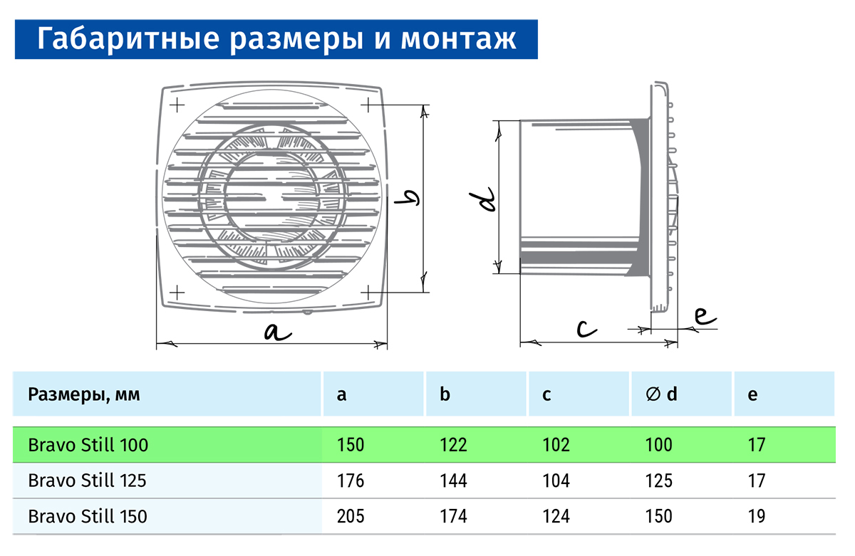 Blauberg Bravo Still 100 IR Габаритні розміри