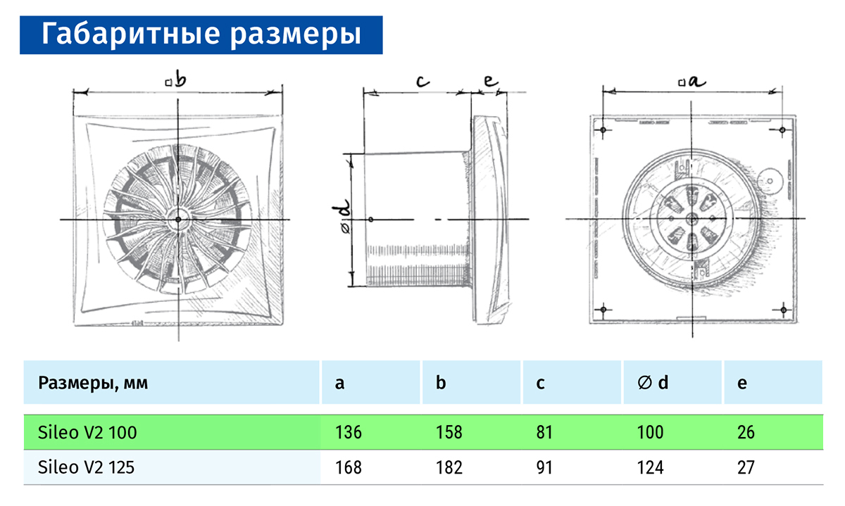 Blauberg Sileo V2 100 S Габаритні розміри