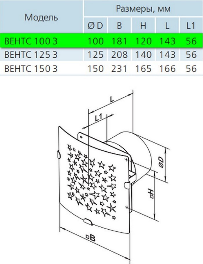 Вентс 100 З 1 Стар Л Габаритные размеры