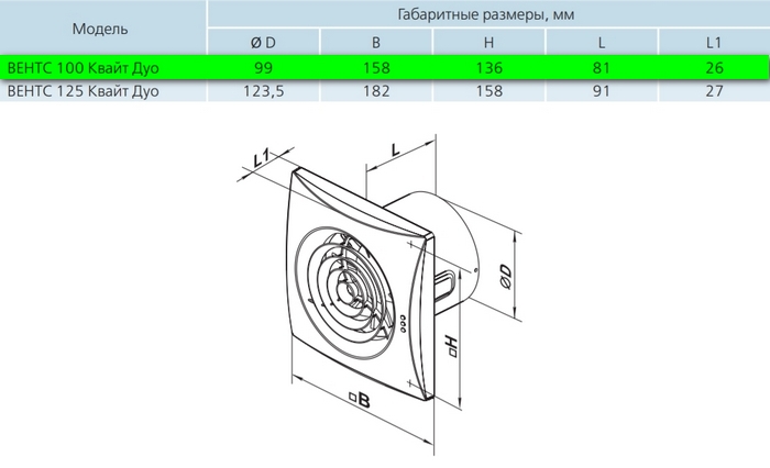 Вентс 100 Квайт Дуо Т Габаритные размеры